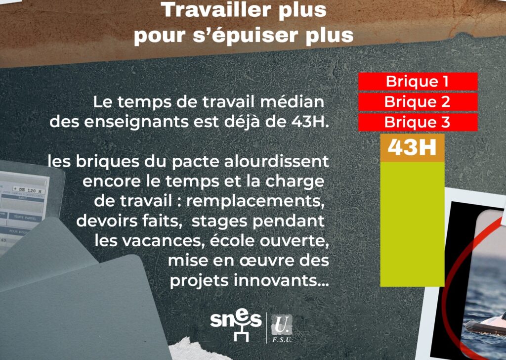 Travailler plus pour s'épuiser plus