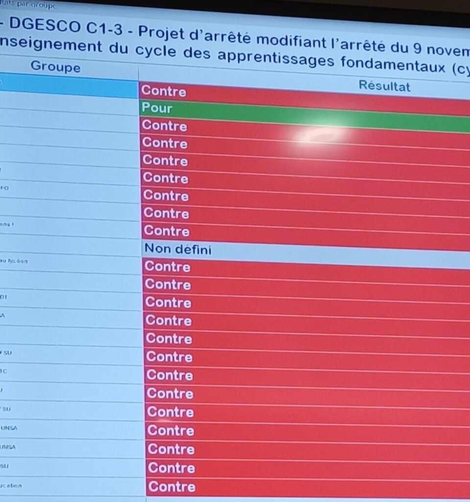 Le Conseil Supérieur de l'Education (CSE) uni et offensif contre le choc  des savoirs ! - SNES-FSU