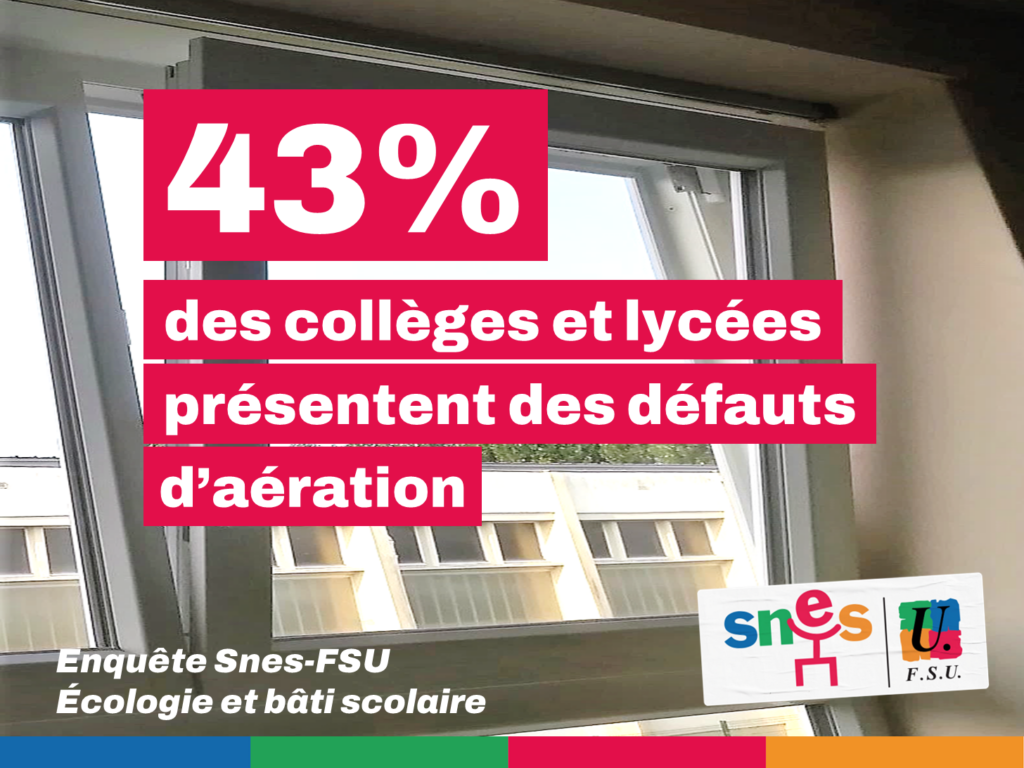 43% des collèges présentent des défauts d'aération