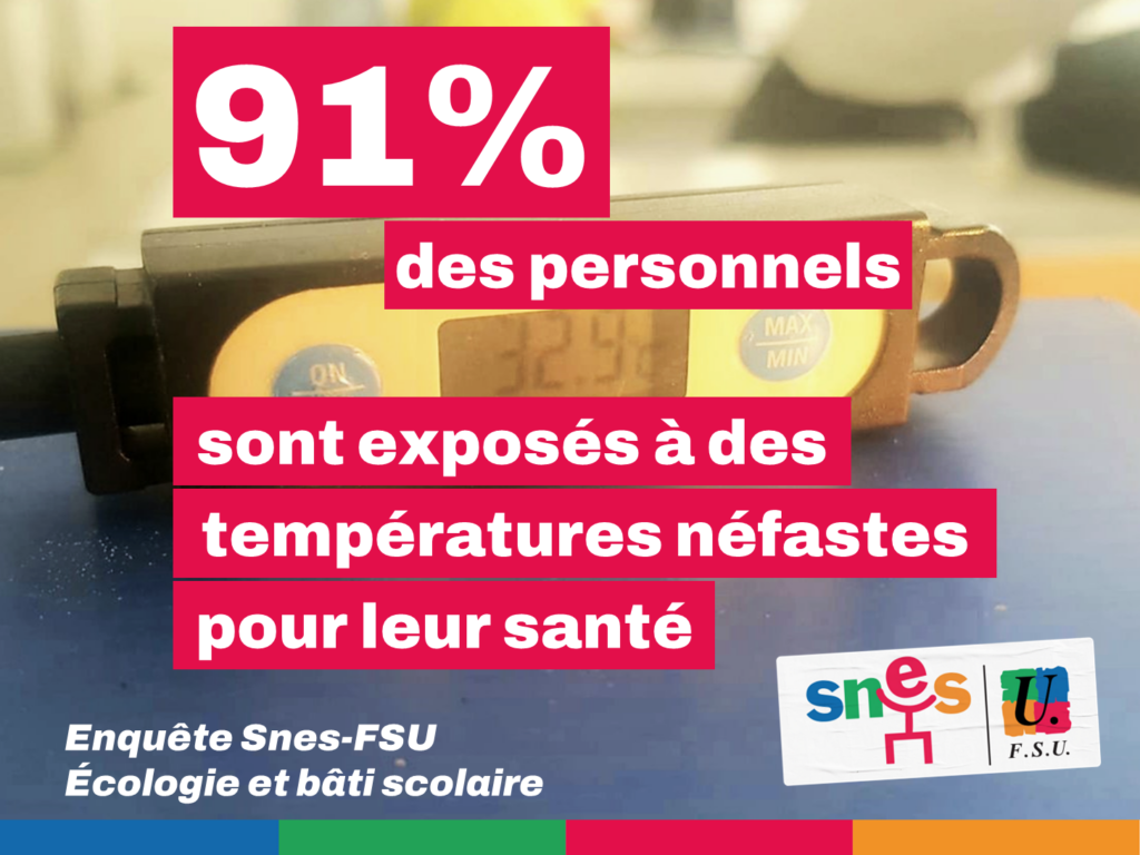 91% des personnels sont exposés à des températures néfastes pour leur santé