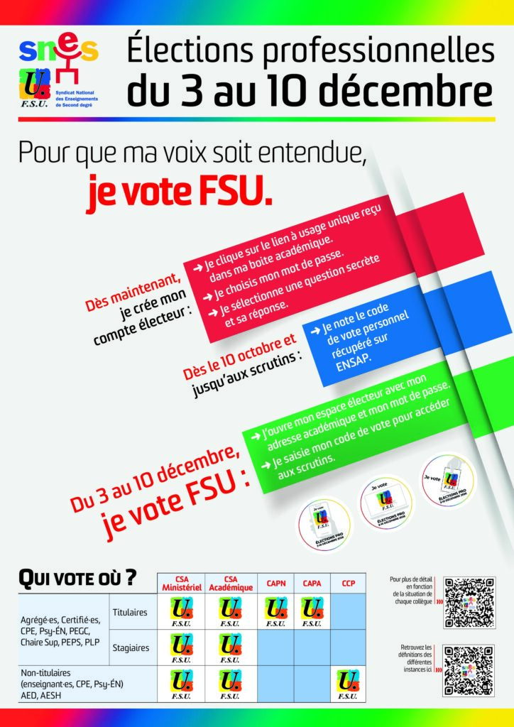 [Affiche] Élections professionnelles et Mutations