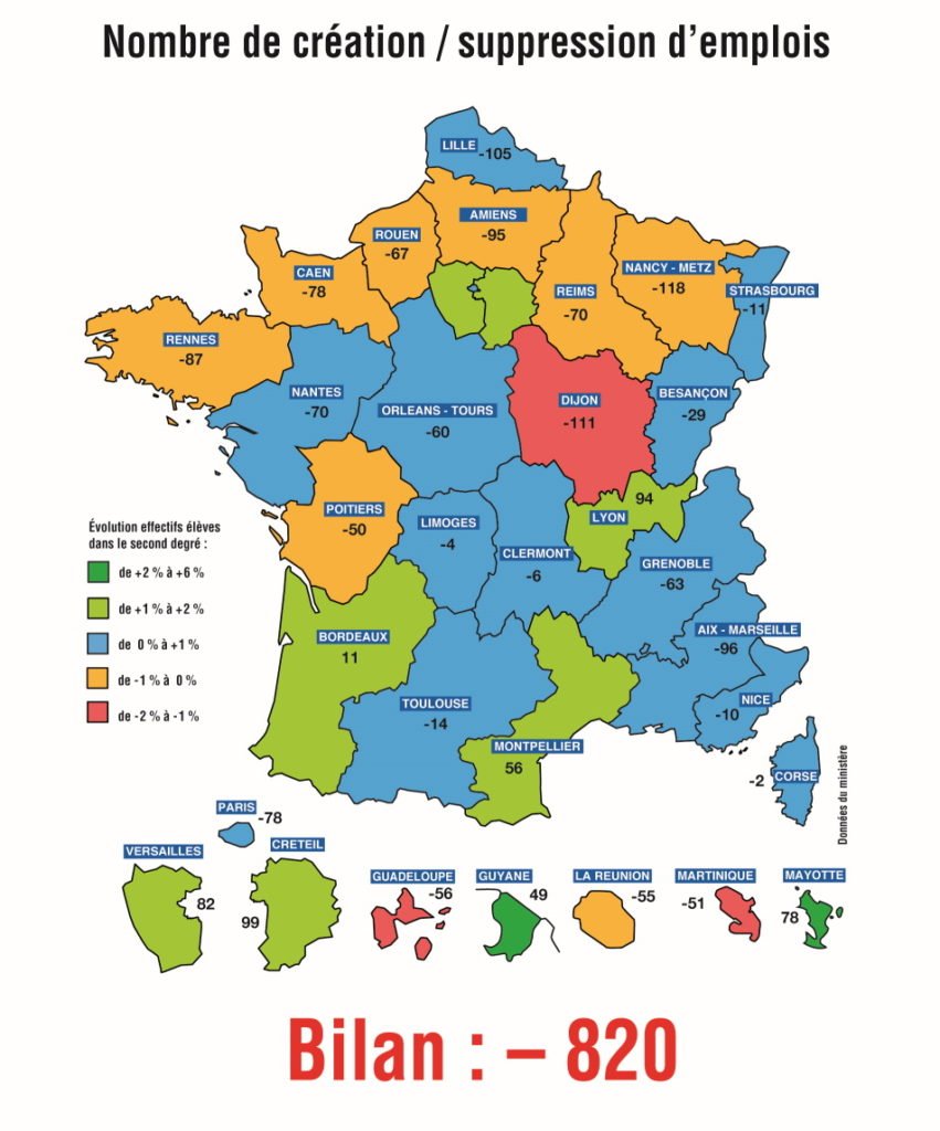 Mesures de rentrée 2020