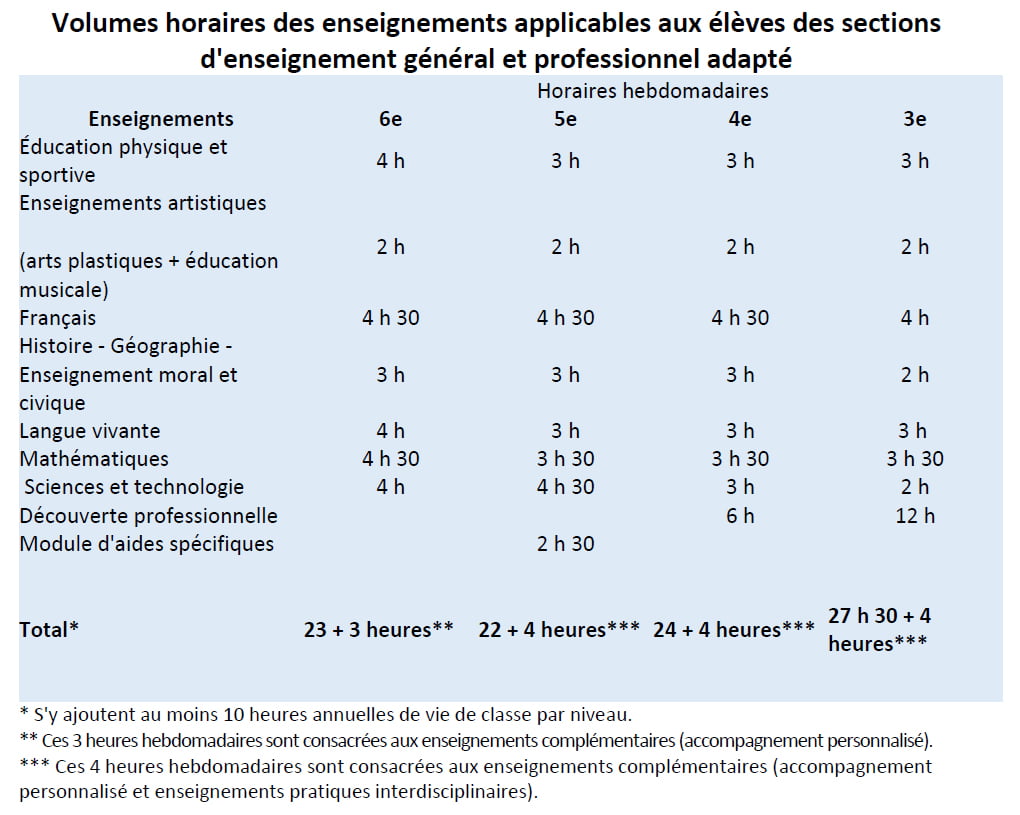 grille_horaire_segpa.jpg