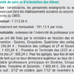 Montant brut de l'ISOE au 1er septembre 2018