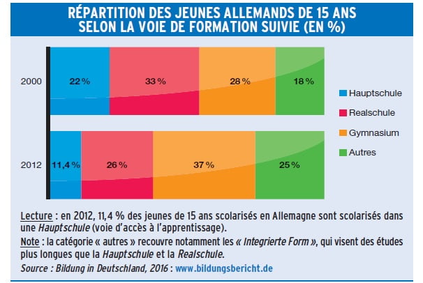 l_apprentissage_en_allemagne.jpg