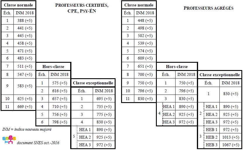 situation_au_1-1-2018.png