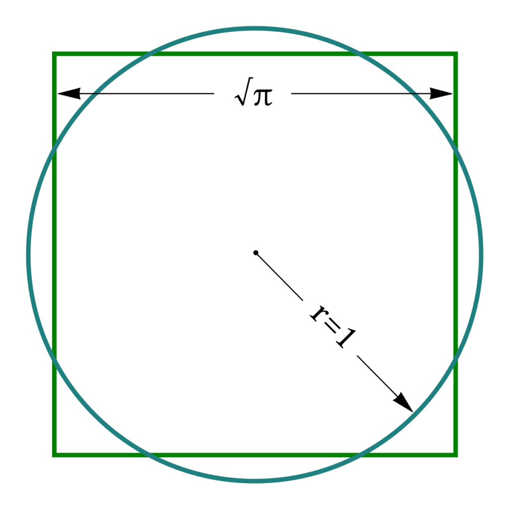 squaring_the_circle.svg.png